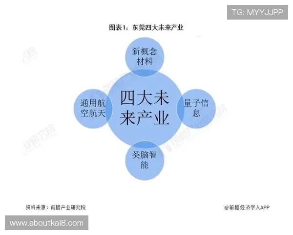 K8凯发集团：未来数字娱乐产业的发展方向与战略布局