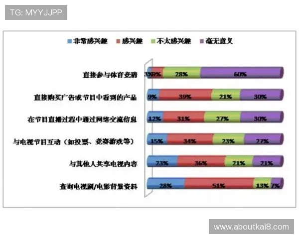 凯发娱乐备用网址用户评价与口碑分析,选择值得信赖的游戏平台 凯发娱乐备用网址用户评价与口碑分析,选择值得信赖的游戏平台