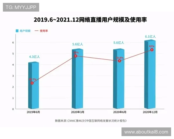 分析K8电子娱乐的市场竞争优势与行业地位助力平台持续发展壮大