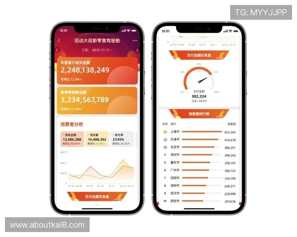 凯发体育官网平台多平台兼容性与移动端体验优化方案分析