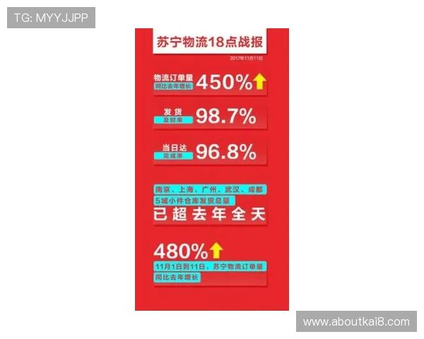 凯发快3优惠活动与奖励政策详解让玩家享受更多福利与优惠体验 凯发快3优惠活动与奖励政策详解让玩家享受更多福利与优惠体验