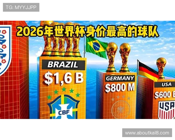 美加墨世界杯球队实力排行对比分析及晋级概率预测